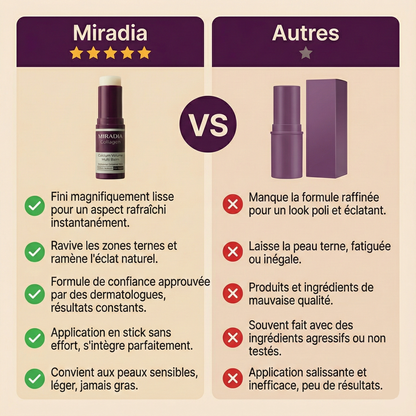 Miradia™ Baume Lift & Éclat Naturel
